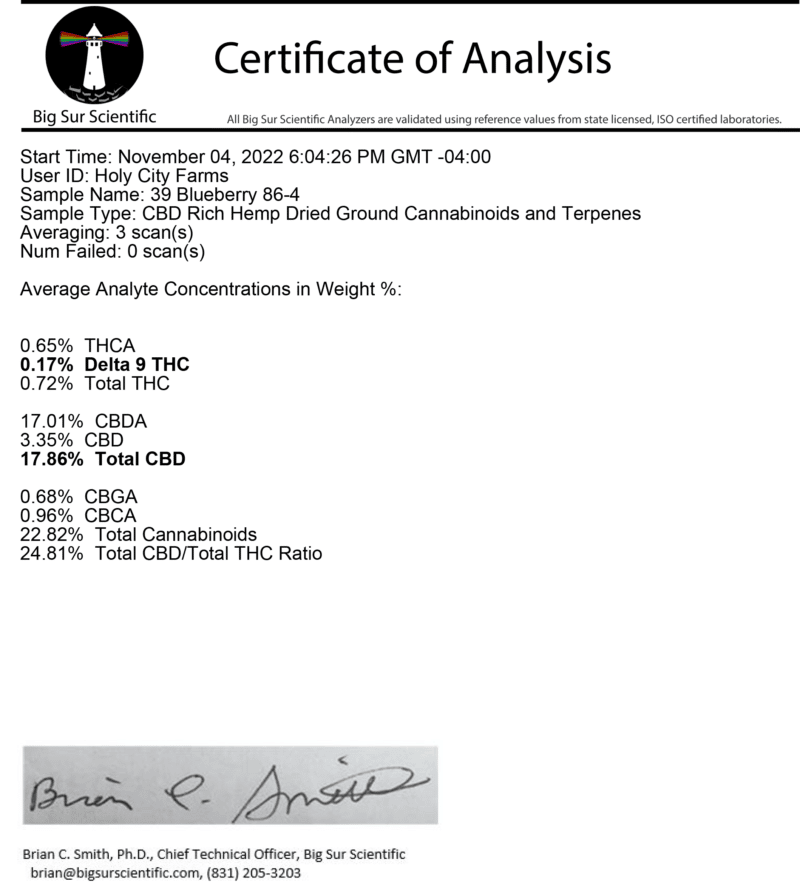 Blueberry CBD Hemp Flower Certificate of Analysis