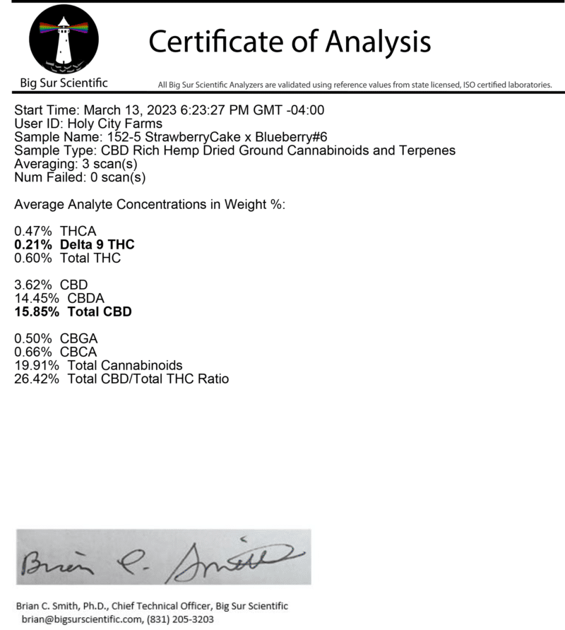 Blueberry x Strawberry Cake CBD Hemp Flower Certificate of Analysis