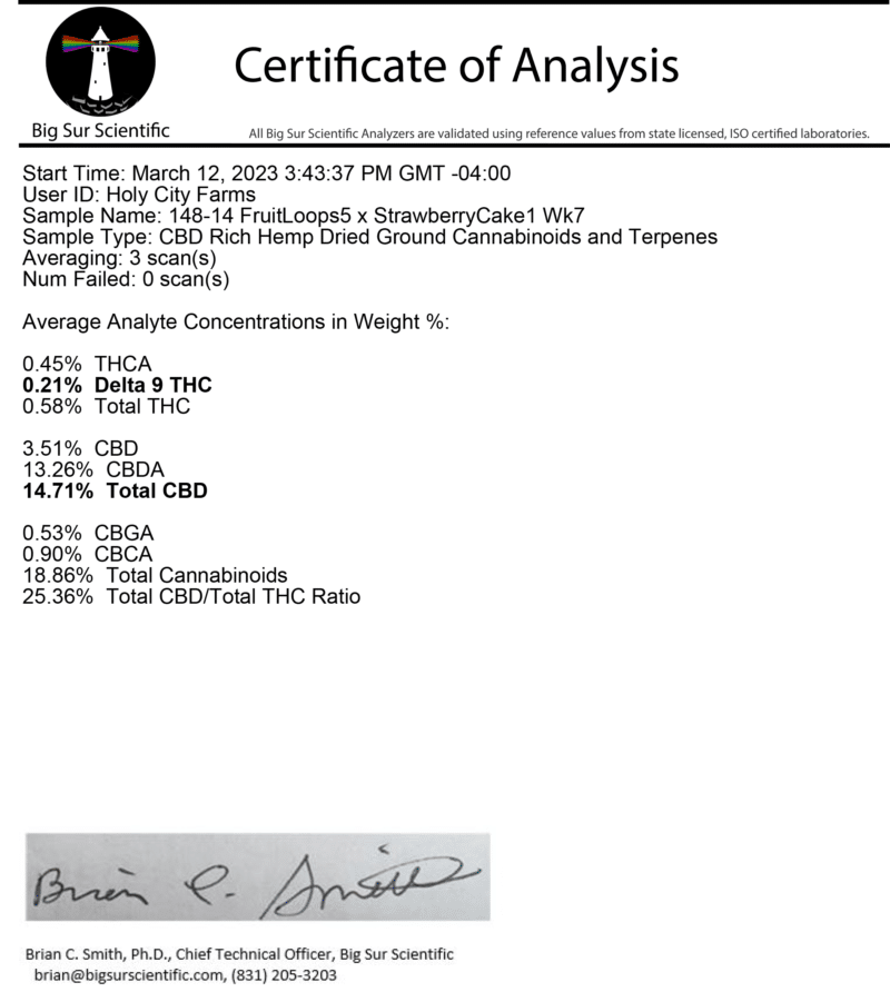 Diesel Fruitcake CBD Flower Certificate of Analysis